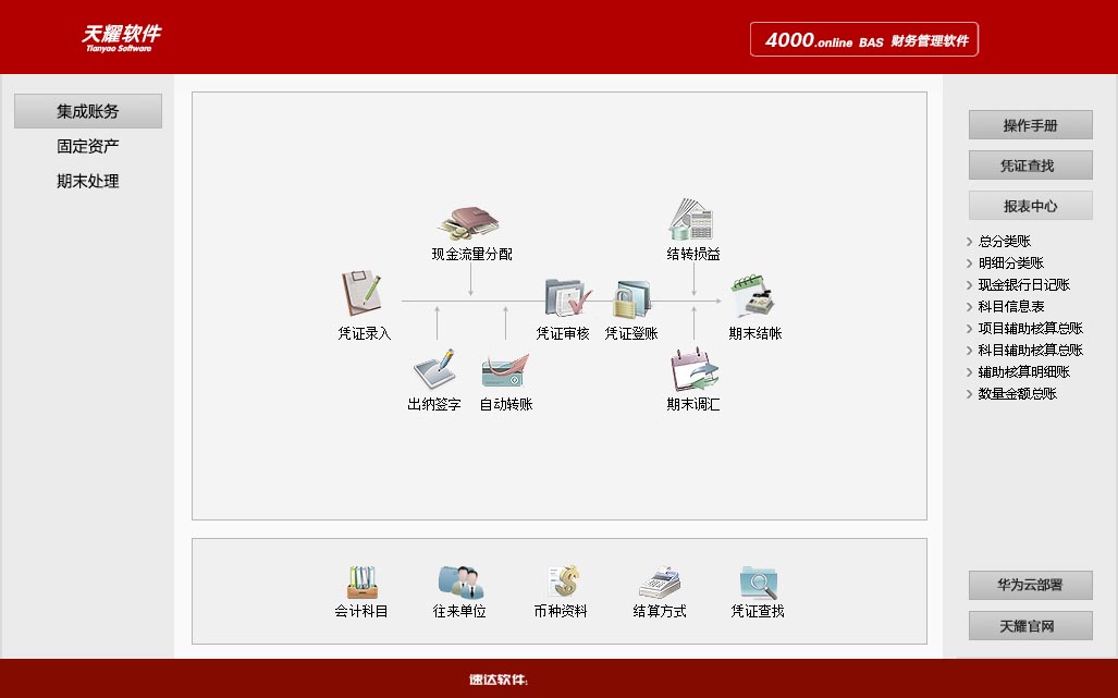 图片输出区