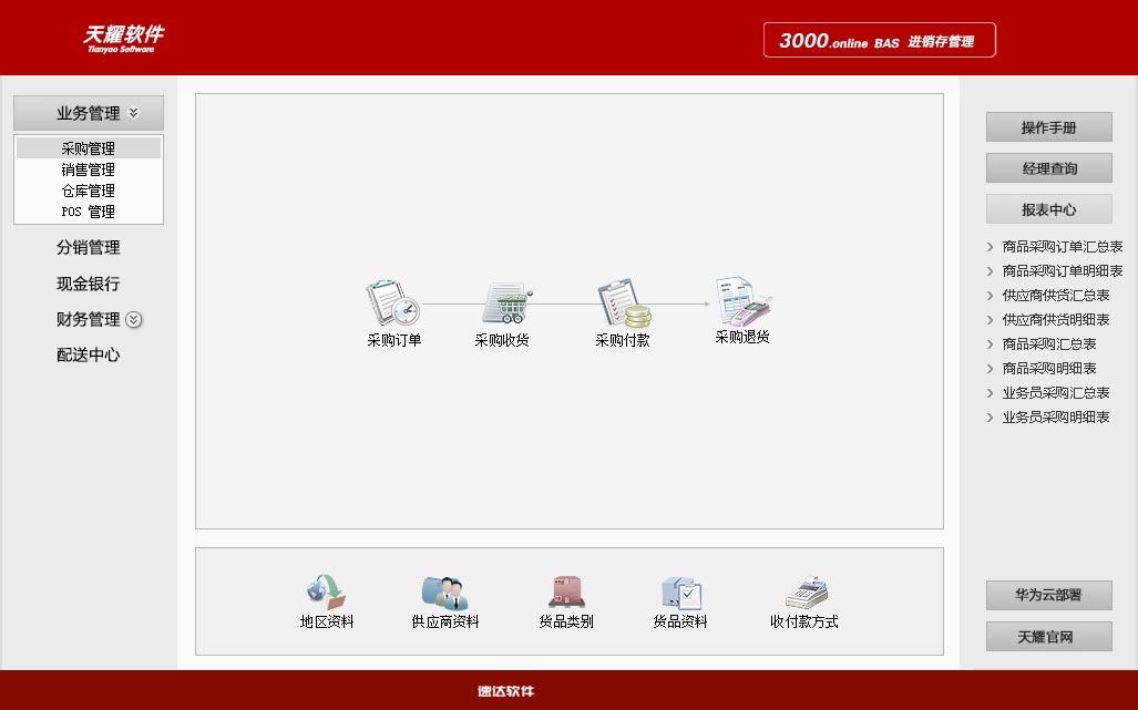 图片输出区